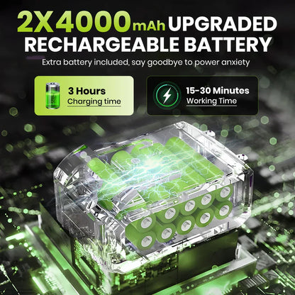 The Cordless Jet Blower (Copy)