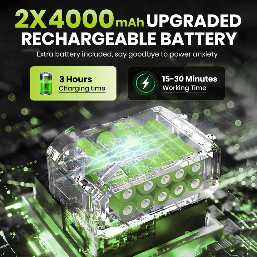 The Cordless Jet Blower