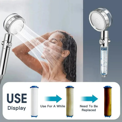 High-Pressure Filtered Shower Head for Spa Experience